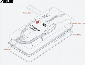 Asus ZenFone 6 ยืนยันมาพร้อม CPU Snapdragon 855 กล้อง 48MP แบต 5000mAh